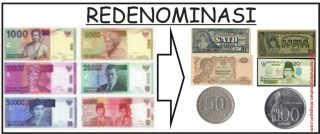 Ilustrasi Gambar Redenominasi Rupiah