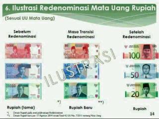 Gambar Redenominasi Rupiah