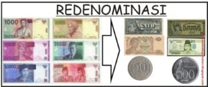 Ilustrasi Redenominasi Mata Uang Rupiah (Rp/IDR)