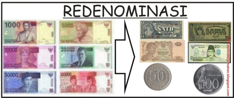 Ilustrasi Redenominasi Mata Uang Rupiah (Rp/IDR)