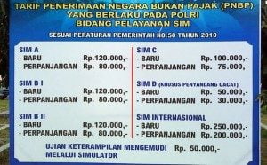 biaya-resmi-memperpanjang-sim-a
