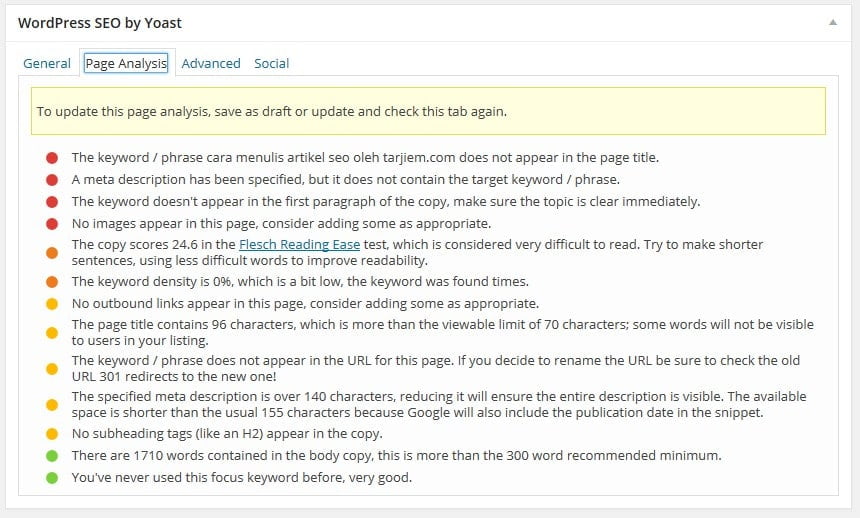 Tiga belas ciri-ciri tulisan yang baik versi wordpress seo plugin yoast