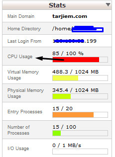 Contoh penggunaan cpu usage yang tinggi