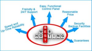 Faktor pemilihan hosting dailyhostnews com blogger hoster