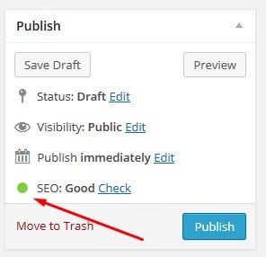 Yang penting ini hijau yoast plugin cara menulis artikel seo