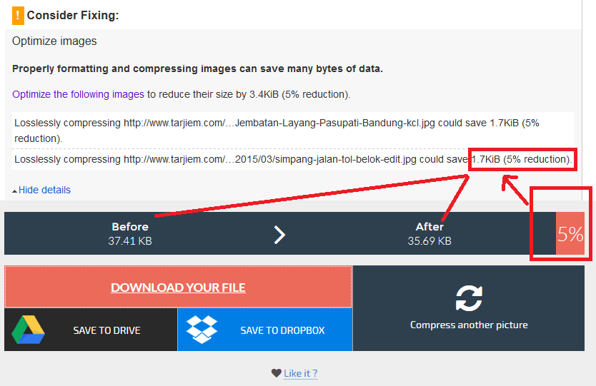 Hasil Compressor.io dengan Google PageSpeed Insights