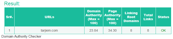 Nilai PA dan DA tarjiem.com
