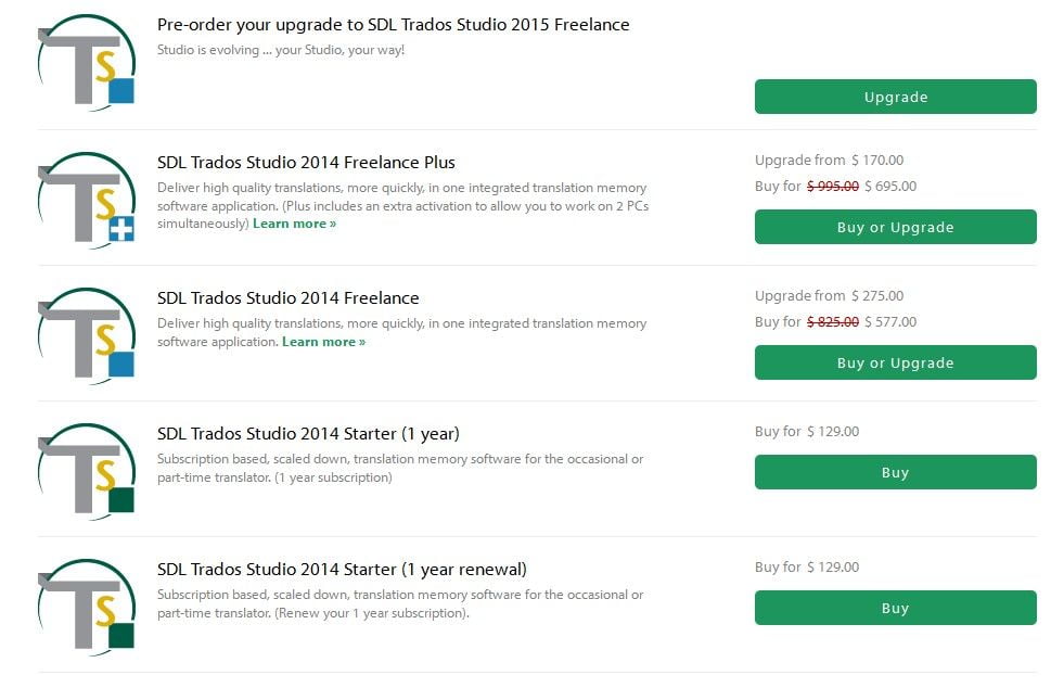 Harga Cat Tools SDL Freelance Studio Plus 2015