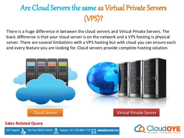 Hosting Awan (Cloud) dan VPS