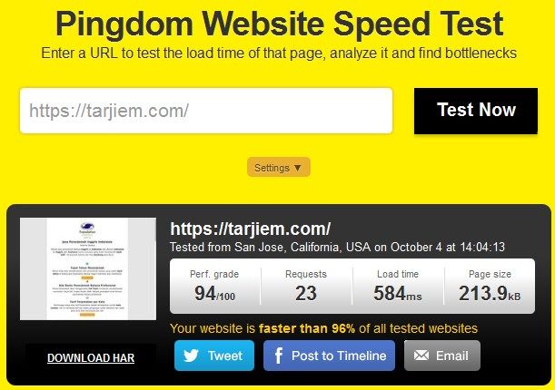 pingdom tarjiem nilai kecepatan okt 2015