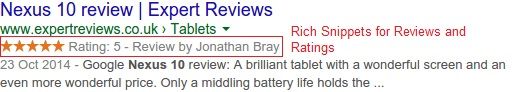 Contoh Rich Snippets for Reviews and Ratings