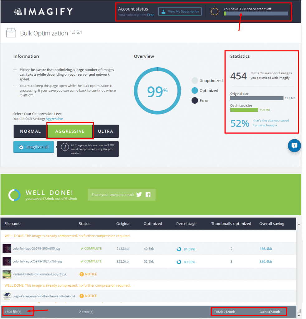 Hasil Pemadatan 1.606 Gambar, Dari 91,9Mb menjadi 47Mb Plugin Wordpress Imagify.io Versi Gratis