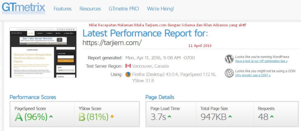 Nilai Kecepatan Beranda Tarjiem 11 April 2016 dengan Tema Schema