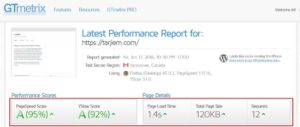 Nilai Halaman Depan tarjiem.com Versi GTmetrix Juni 2016 (VPS 512MB, Nginx, Twenty Twelve)