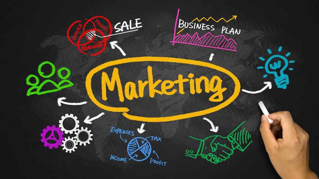 llustrasi Rencana Pemasaran (Marketing) via marketing.co.id