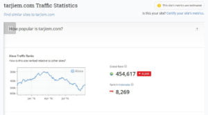 Peringkat Alexa tarjiem.com 154.617 per 18 Oktober 2016