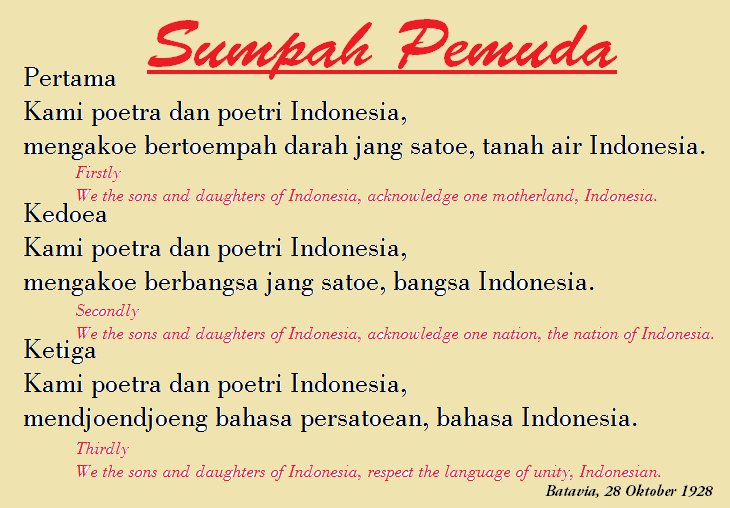 Gambar Sumpah Pemuda dalam Terjemahan Bahasa Indonesia dan Bahasa Inggris