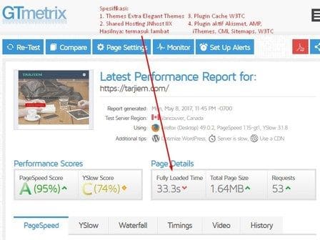Kecepatan Blog tarjiem versi GTmetrix 9 Mei 2017 (A C, 33 detik, 1,6 MB)