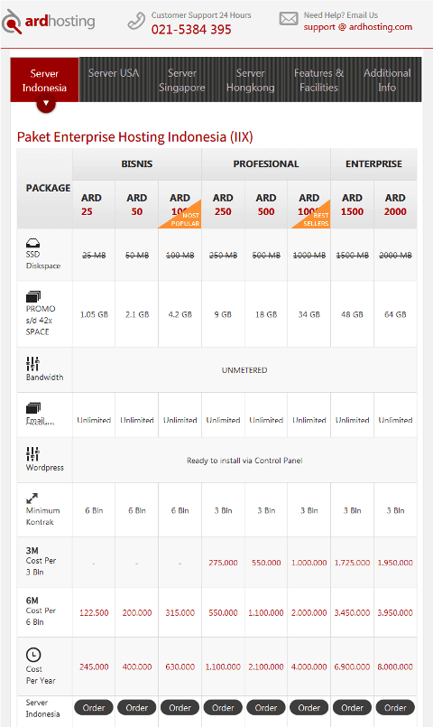 Harga Paket Ardhosting Share Web Hosting Indonesia IIX Enterprise Hosting ARD 50