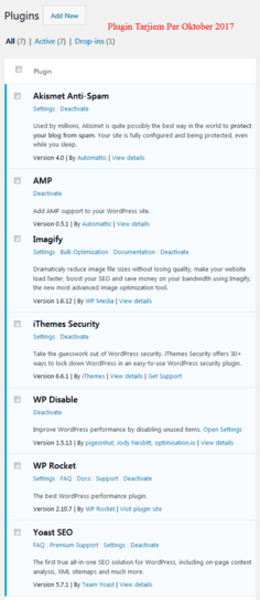 7 Plugin WordPress Tarjiem Oktober 2017
