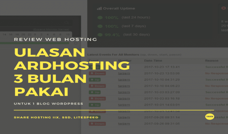 Ardhosting Review 3 Bulan Pakai WordPress IIX Share Hosting Ard50 2 GB