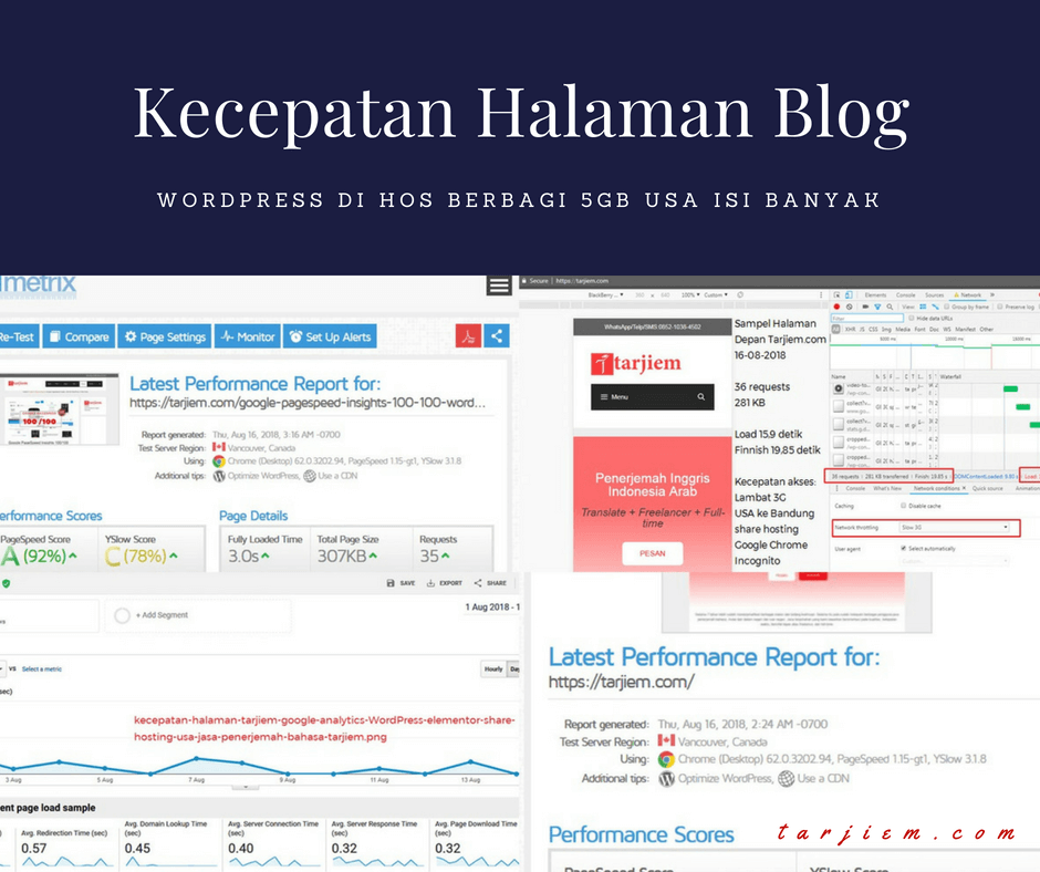 Sampul Kecepatan Halaman Blog WordPress di Hos Berbagi 5GB USA Isi Banyak Jasa Penerjemah Bahasa tarjiem