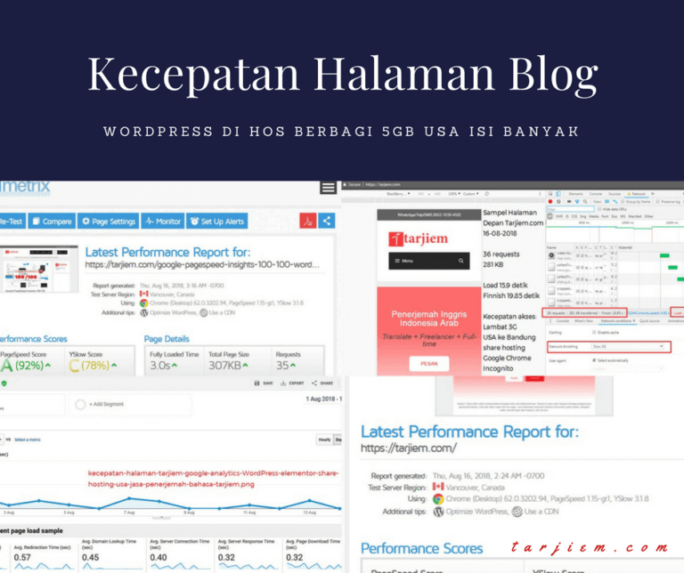 Sampul Kecepatan Halaman Blog WordPress di Hos Berbagi 5GB USA Isi Banyak Jasa Penerjemah Bahasa tarjiem