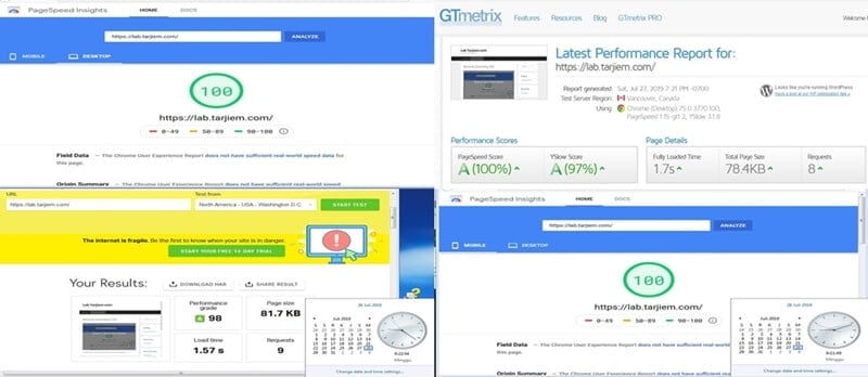 Hasil Uji Coba Google PageSpeed 100/100 Pingdom GTMetrix Share Hsoting IIX Pakai Swift Performance Lite Juli 2019